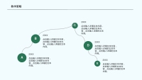 第11张幻灯片