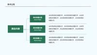 第16张幻灯片