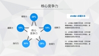 第12张幻灯片