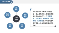 第27张幻灯片