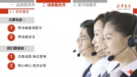 第12张幻灯片