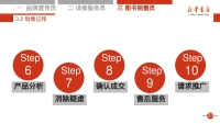 第24张幻灯片