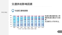 第39张幻灯片