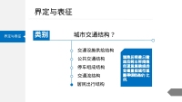 第8张幻灯片