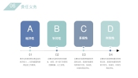 第11张幻灯片