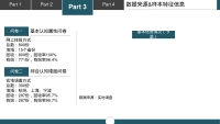 第9张幻灯片