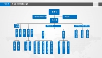 第9张幻灯片