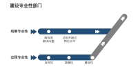 第20张幻灯片