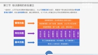 第44张幻灯片