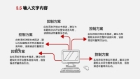 第19张幻灯片