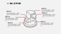 第21张幻灯片