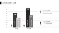 第17张幻灯片