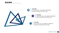 第32张幻灯片