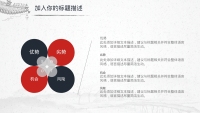 第16张幻灯片