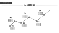 第14张幻灯片