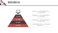 第13张幻灯片