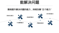 第18张幻灯片