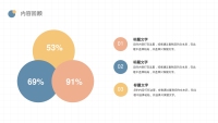 第6张幻灯片