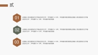 第10张幻灯片