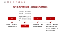 第31张幻灯片