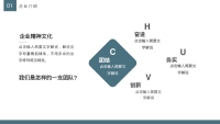 第7张幻灯片