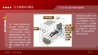 第14张幻灯片