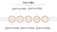 第5张幻灯片