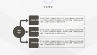 第12张幻灯片