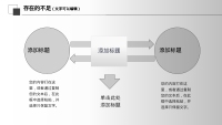 第18张幻灯片