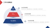 第4张幻灯片