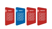 第15张幻灯片