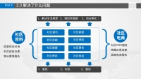 第13张幻灯片