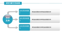 第12张幻灯片