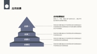 第27张幻灯片