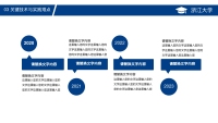 第14张幻灯片