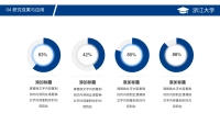 第17张幻灯片