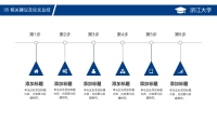 第21张幻灯片