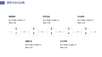 第11张幻灯片