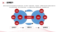 第27张幻灯片