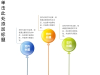 第10张幻灯片