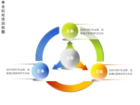 第15张幻灯片