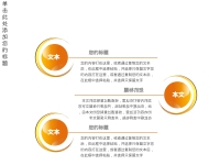 第25张幻灯片