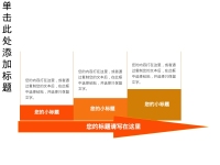 第47张幻灯片