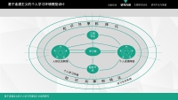 第18张幻灯片