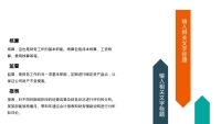 第21张幻灯片