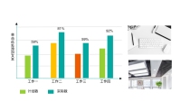 第7张幻灯片