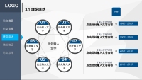 第13张幻灯片