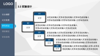 第19张幻灯片