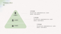 第17张幻灯片