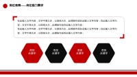 第10张幻灯片